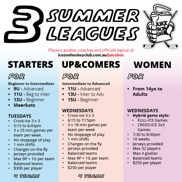 3 Summer Leagues,